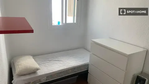 Habitació de lloguer, Madrid