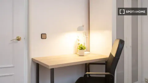 Habitació de lloguer, Madrid