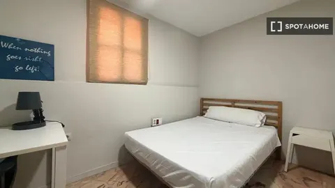 Habitació de lloguer, Sevilla