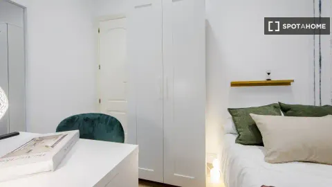 Habitació de lloguer, Madrid