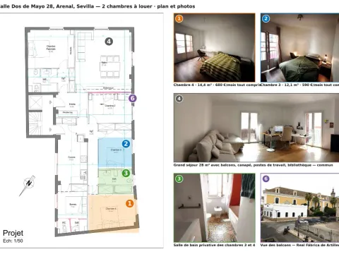 Habitación en alquiler, Sevilla (2/7)