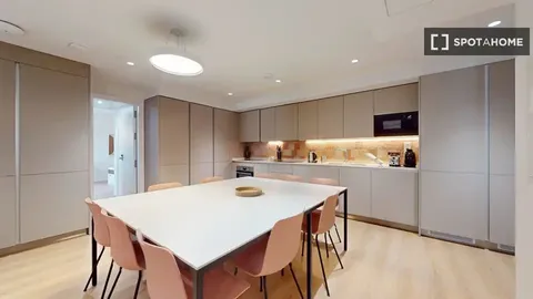 Habitació de lloguer, Madrid