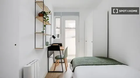 Habitació de lloguer, Madrid