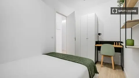 Habitació de lloguer, Madrid