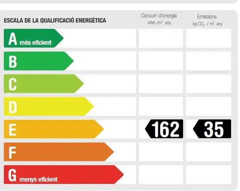 Casa de 151 m² a Esplugues de Llobregat