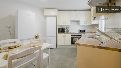 Room for rent, Madrid