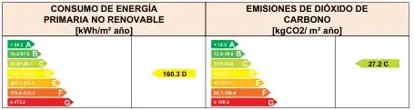 Casa de 195 m² a Madrid