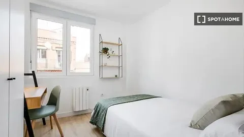 Habitació de lloguer, Madrid