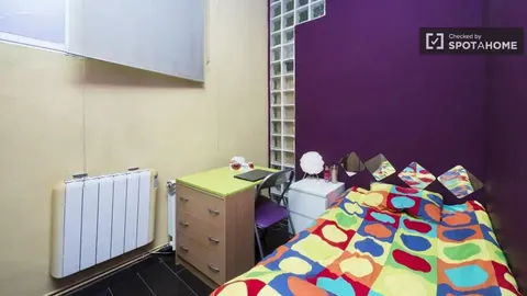 Habitació de lloguer, Madrid