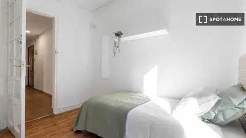 Habitació de lloguer, Madrid