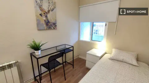 Quarto para alugar, Madrid
