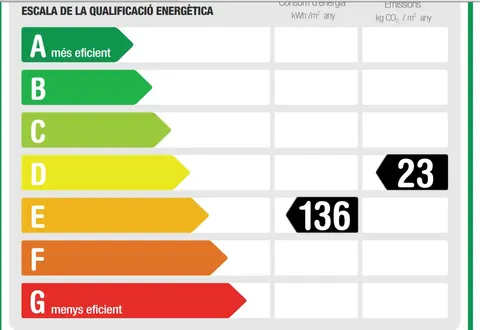 Pis de 60 m² a Barcelona