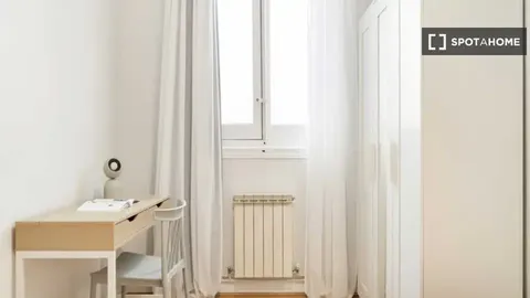 Habitació de lloguer, Madrid