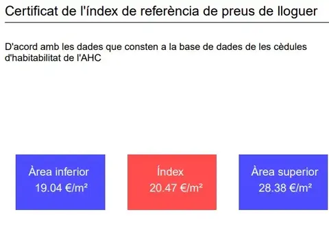 Pis de 67 m² a Barcelona