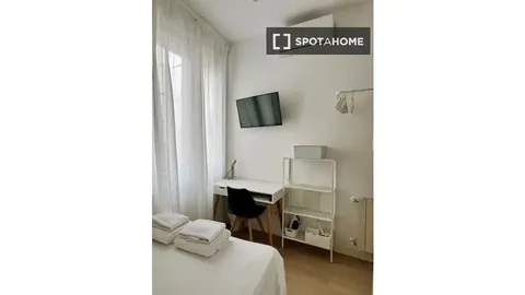 Habitació de lloguer, Madrid