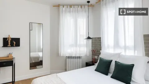 Habitació de lloguer, Bilbao