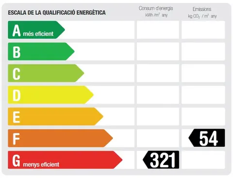 Pis de 35 m² a Barcelona