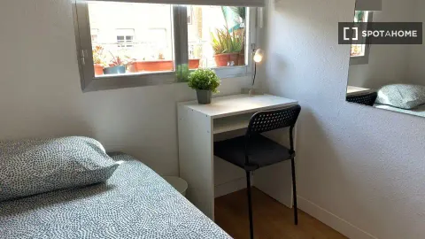Habitació de lloguer, Madrid