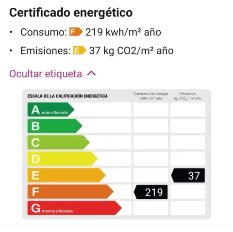 Pis de 74 m² a Oleiros
