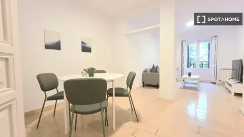 Habitació de lloguer, Madrid