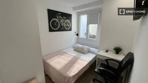 Habitació de lloguer, Madrid