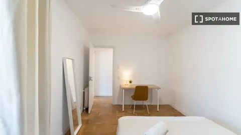 Habitació de lloguer, Madrid