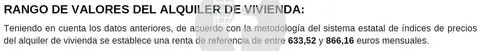 Appartamento 56 m² a Barcelona