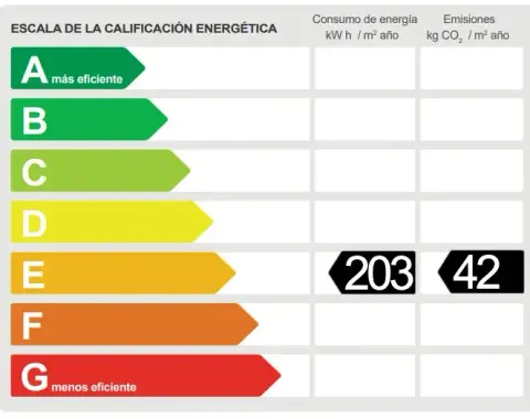 Pis de 76 m² a Barcelona