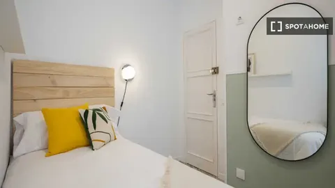Habitació de lloguer, Madrid