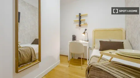 Habitació de lloguer, Madrid