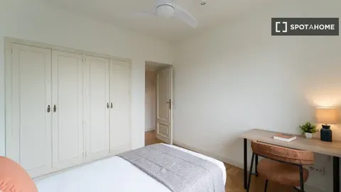 Habitació de lloguer, Madrid
