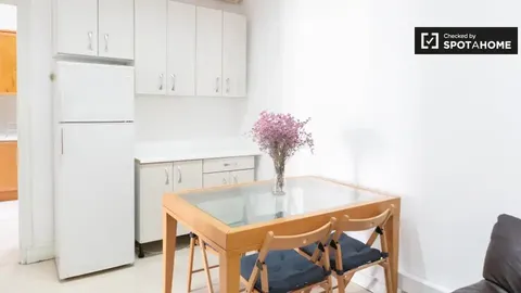 Zimmer zur Miete, Madrid