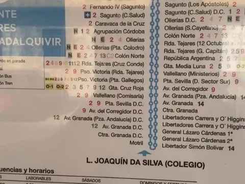 Habitació de lloguer, Còrdova