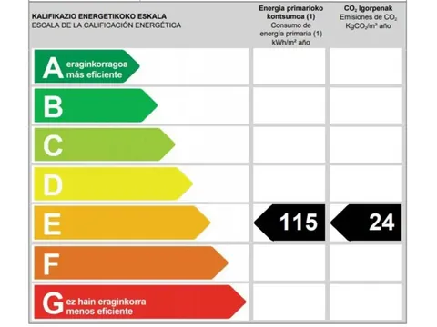 Pis de 52 m² a Bilbao