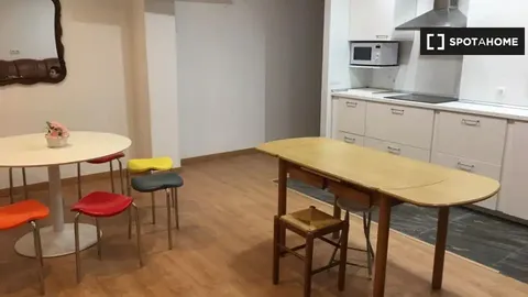 Habitació de lloguer, Pamplona