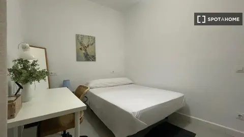 Habitació de lloguer, Sevilla