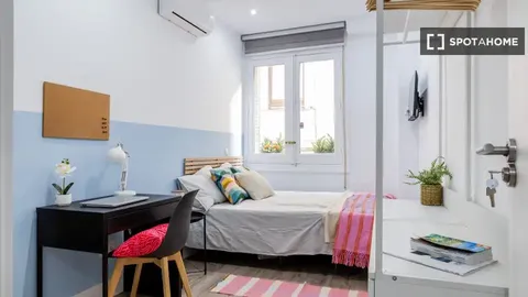 Habitació de lloguer, Madrid