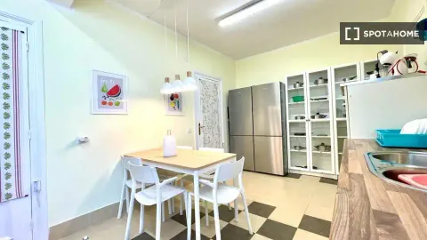 Room for rent, Bilbao