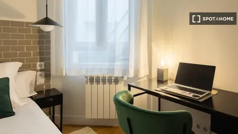 Habitació de lloguer, Bilbao