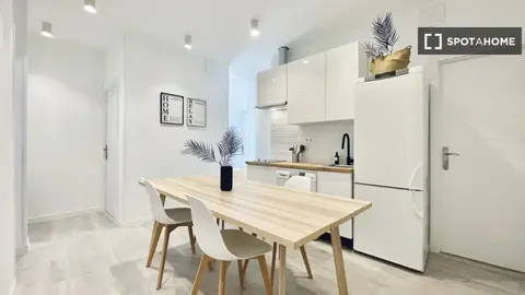Habitació de lloguer, Madrid