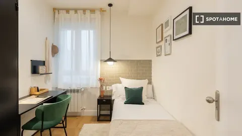 Chambre à louer, Bilbao