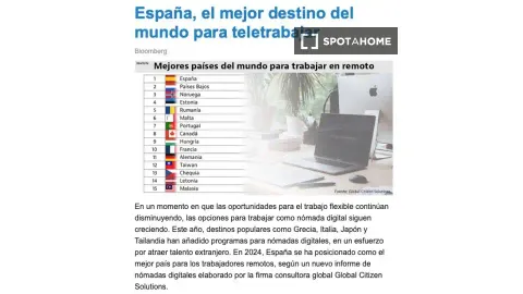 Habitació de lloguer, Burjassot