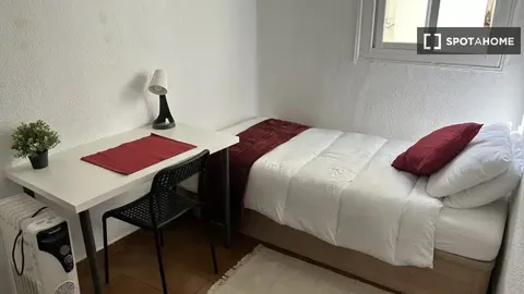 Habitació de lloguer, Madrid