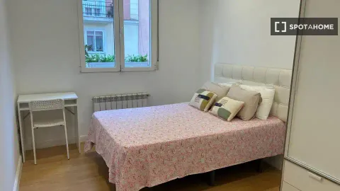 Room for rent, Madrid