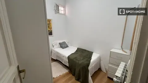 Habitació de lloguer, Madrid