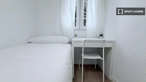 Habitació de lloguer, Madrid