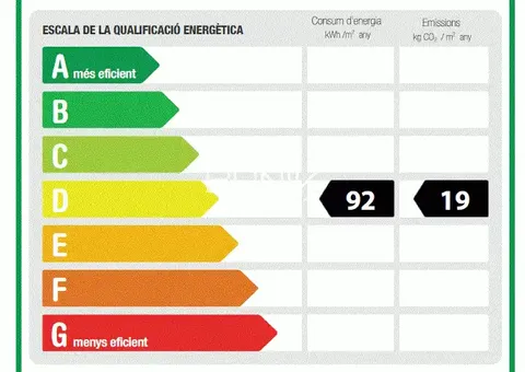 Pis de 196 m² a Barcelona