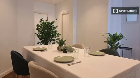 Habitació de lloguer, Madrid