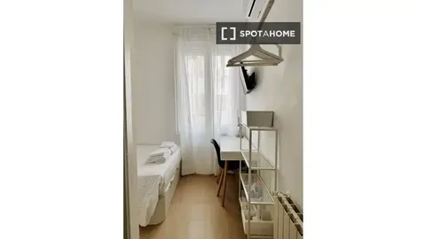 Habitació de lloguer, Madrid