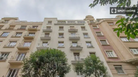 Habitació de lloguer, Madrid